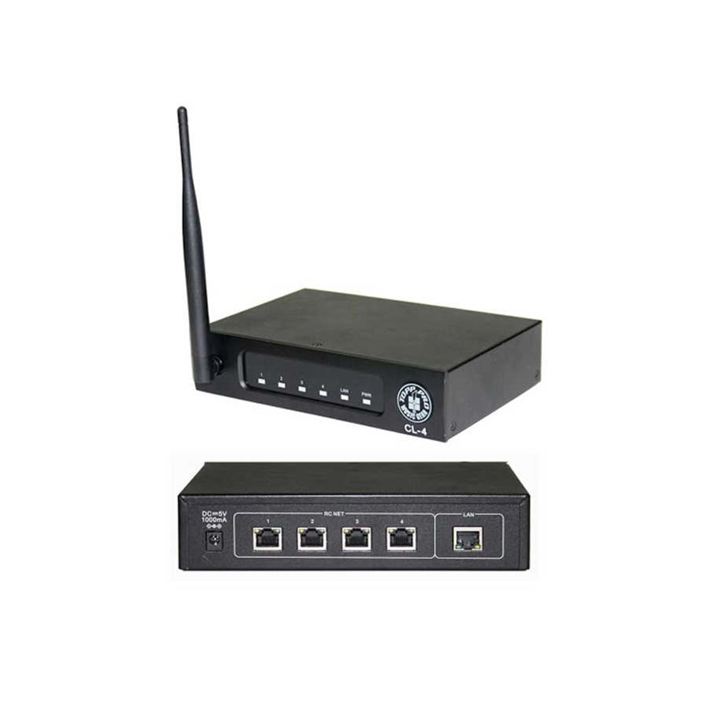 CL-4 TOPP PRO APX Kontrol Merkezi