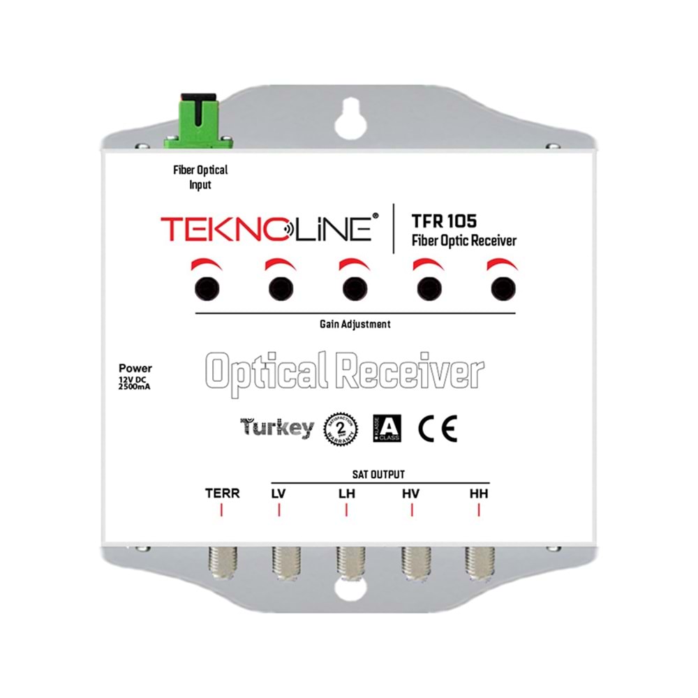 TFR 105 RF/ONE CORE FİBER OPTİK RECEIVER