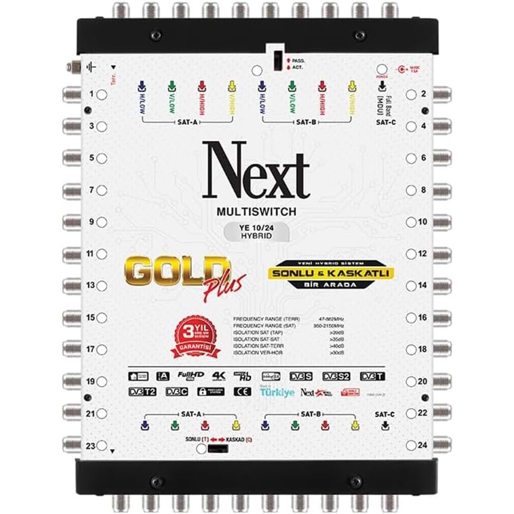 YE 10/24 HYBRID Santral