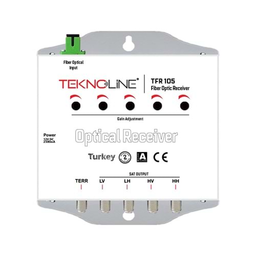 TFR 105 RF/ONE CORE FİBER OPTİK RECEIVER