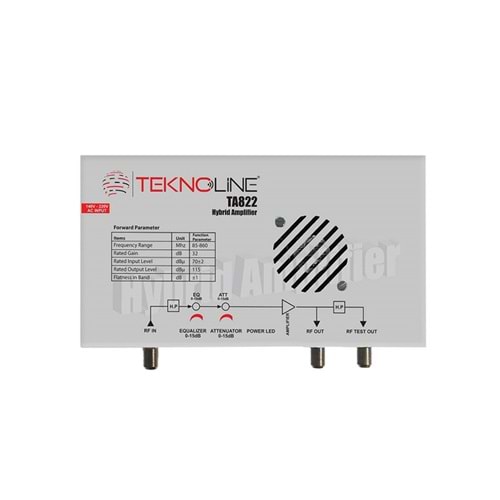 TA 822 A/RF HEADEND AMFİ