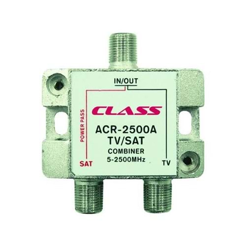 ACR-2500C Combiner Splitter