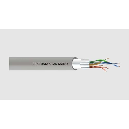 CAT6 F/UTP Data Cable 23 AWG Bakır Network Kablo
