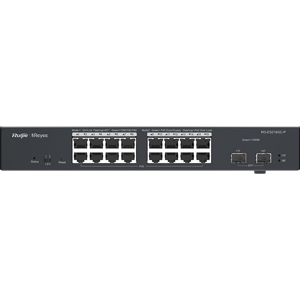 RG-ES218GC-P 18-Port Gigabit Smart POE Switch, 16 Gigabit RJ45 16 POE/POE+ Ports, 2SFP, 240W
